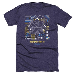 SendGrid swag you can get